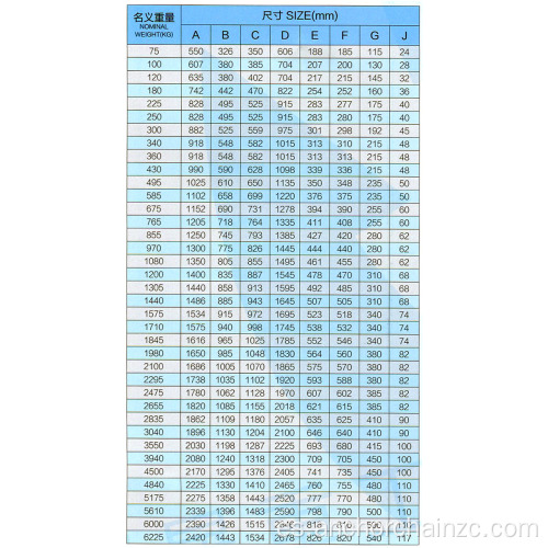 Precio de anclaje de balance de fuerza de gran contenimiento